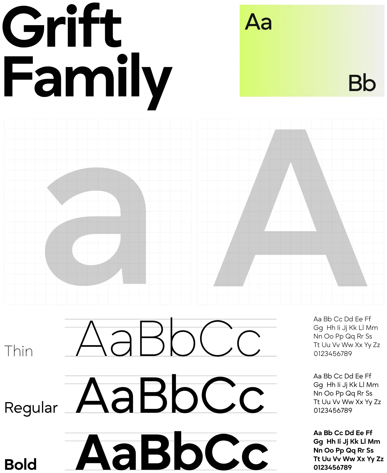 Amostra da família tipográfica Grift, nos pesos Thin, Regular e Bold